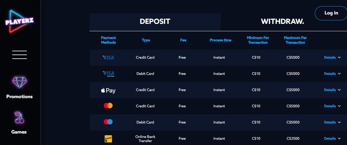Make quick deposits using Visa or Apple Pay